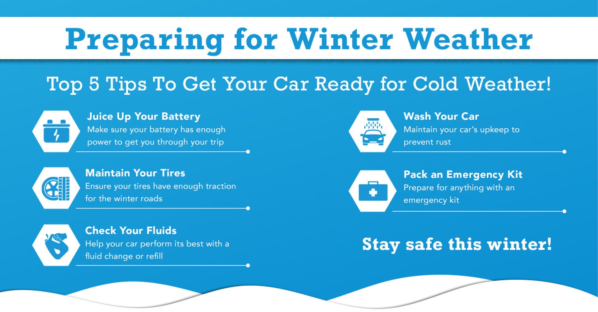 Tips to Keep Your Car Clean in the Winter